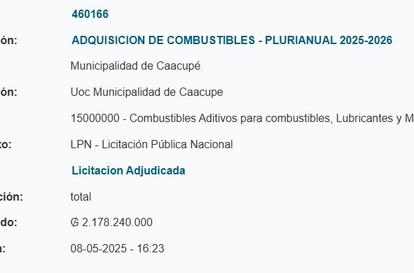 Intendente no tiene plan de trabajo, pero ya endeuda por combustibles hasta el cogote a los caacupeños